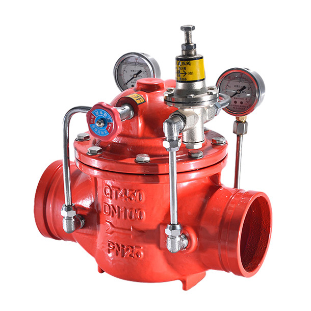 Groove Pressure Reducing Valve